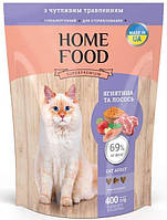 Корм для кошек с чувствительным пищеварением Home Food Ягнёнок и лосось 400 г