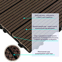 Композитна плитка WPC венге 30*30CM*2СM (D) SW-00001709, фото 4
