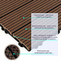 Композитна плитка WPC каштан 30*30CM*2СM (D) SW-00001710, фото 4