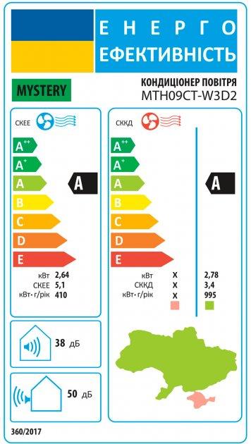 Кондиционер MYSTERY MTH09CT-W3D2 INVERTER - фото 6 - id-p2039227935