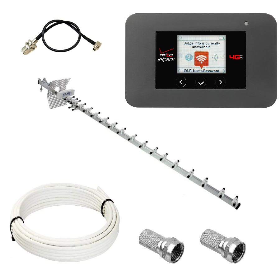 Комплект WiFi роутер 3G 4G модем Netgear AC791L 791L із спрямованою антеною Стріла-2 20 дБі, фото 1