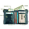 Шкіряний чоловічий гаманець RFID, Green, фото 2