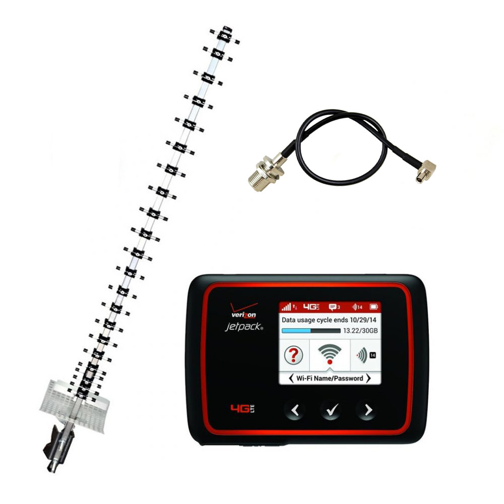 Комплект 4G "Мега LTE" (Novatel 6620L + 3G/4G/4.5G Антенна "Стрела" MARKETNET 21 дБ)