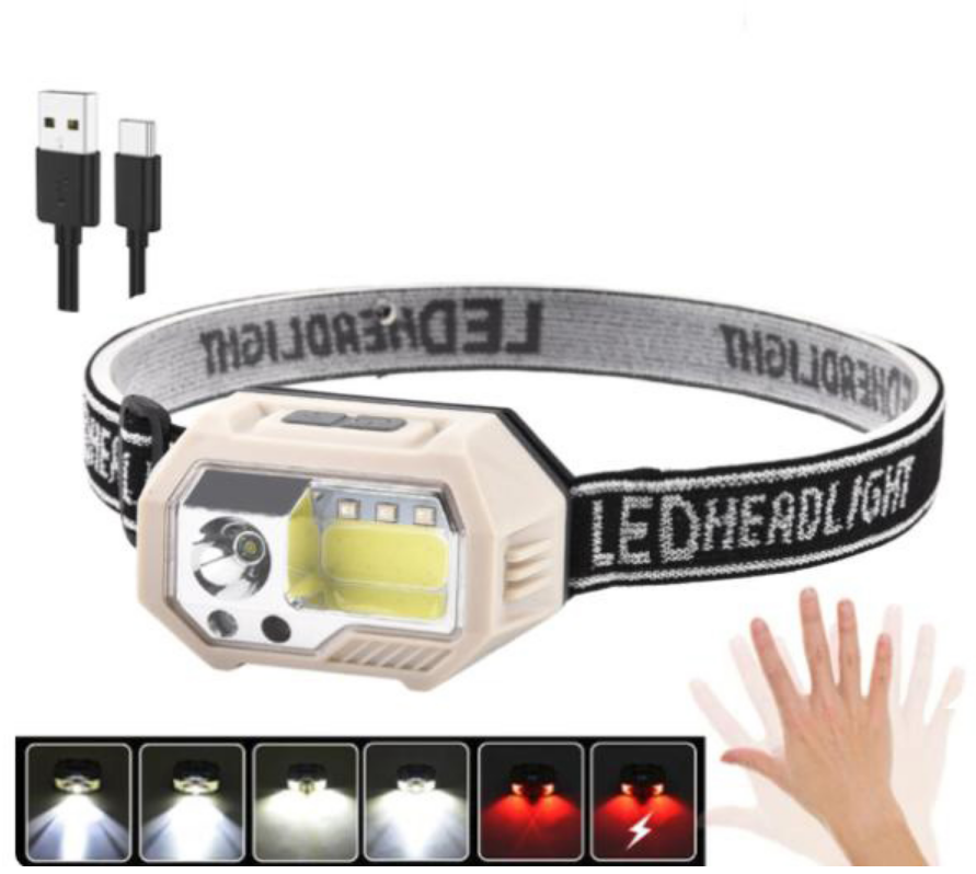 Ліхтар налобний SH-S9-XPE+COB+3SMD(red), Motion Sensor, вбудований акумулятор, ЗП Type-C