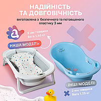 Дитяча ванночка для купання (складна з термометром і подушкою) A1 EB-211P Біло-рожева, фото 7