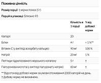 Морський колаген-пептид з гіалуроновою кислотою та вітаміном C 5000 California GOLD Nutrition CollagenUP  464 г, фото 3