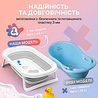 Дитяча ванночка для купання (складна з термометром) A1 EB-211 Біло-рожева, фото 5