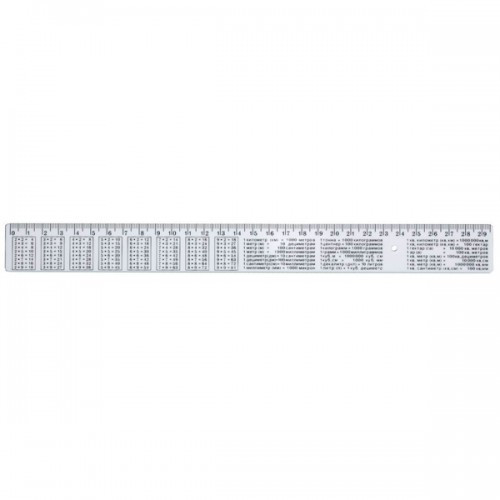 Лінійка 30 см Таблиця множення пластик