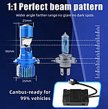 LED лампа h4 з лінзою KELVIN 9-32V LED міні лінзи h4 - 8000Lm - 6000K - 8000Lm - 6000K - Рік гарантії, фото 7