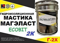 Гуммирование подъемных установок при работе с налипающими МЭК МАГЭЛАСТ Г2Х Ecobit химстойкая жидкая резина