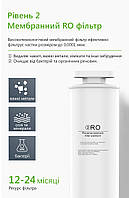 Змінний мембранний фільтр RO для очищувача води Doctor-101 Okeano, фото 3
