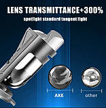 Світлодіодні лампи H4 з лінзою 8000 LM 6000 К — міні Bi-Led H4 лінза — Гарантія, фото 4