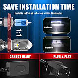 Світлодіодні лампи H4 з лінзою 8000 LM 6000 К — міні Bi-Led H4 лінза — Гарантія, фото 5