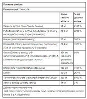 Комплекс вітамінів групи B (Stress B-Complex) Thorne Research 60 рослинних капсул, фото 5