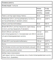 Комплекс вітамінів групи B (Stress B-Complex) Thorne Research 60 рослинних капсул, фото 4