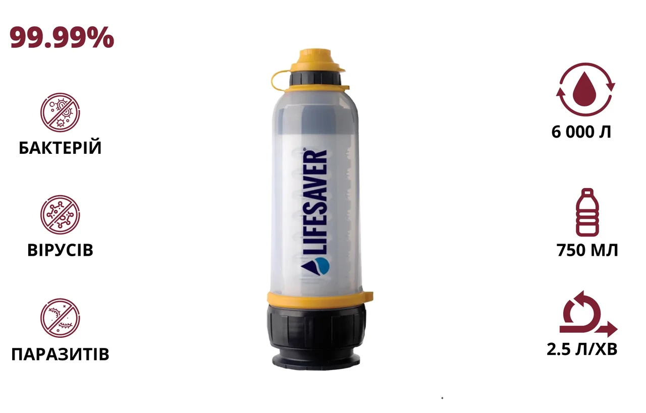 Очищувач води LifeSaver Bottle