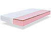 Безпружинний ортопедичний матрац Zephyr  Sufle / Зефір Суфле ТМ HighFoam, фото 3