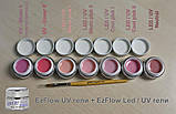 Гель EzFlow LED/UV Cover it! Warm Pink II 14 г, фото 2