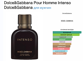 Dolce & Gabbana Intenso 125 мл (tester)