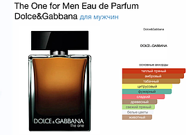 Dolce & Gabbana The One For Men Eau de Parfum