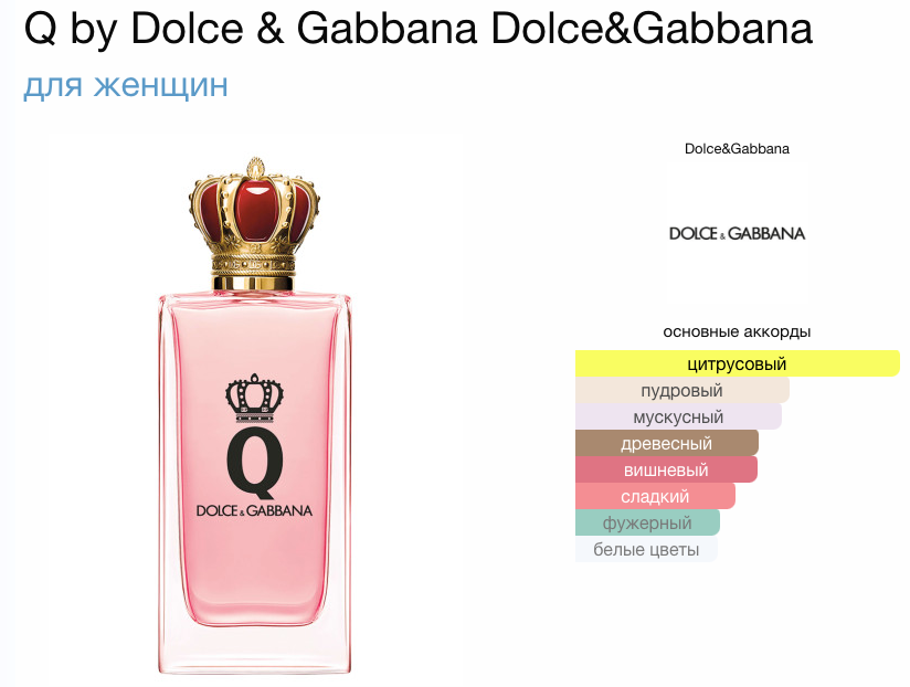 Dolce & Gabbana Q by Dolce & Gabbana
