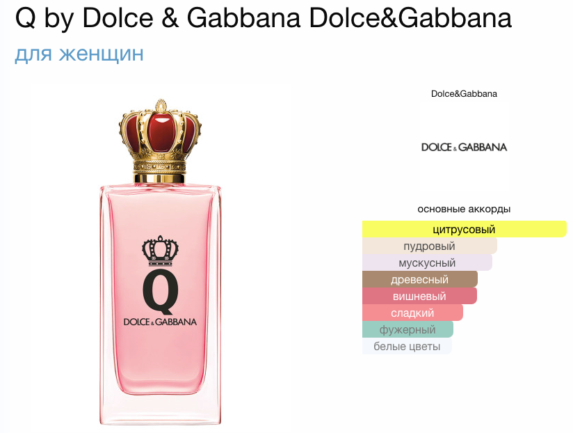 Dolce & Gabbana Q by Dolce & Gabbana 100 мл (tester)