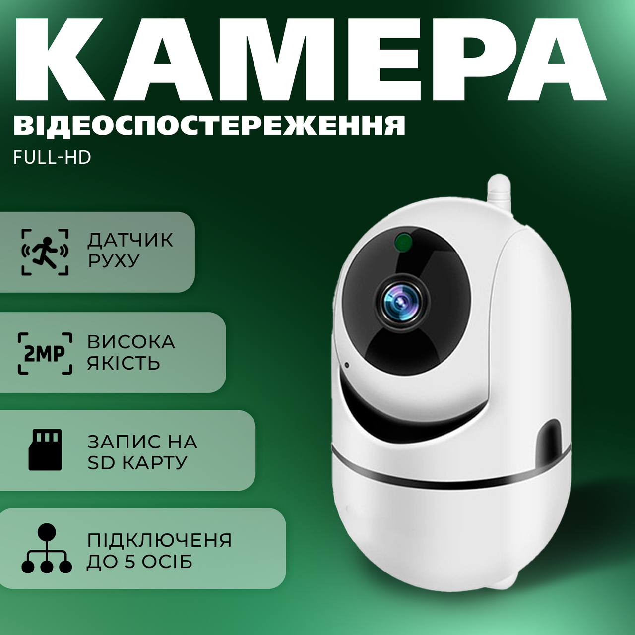 IP камера відеоспостереження WiFi YG13 для будинку поворотна вай фай p2p smart