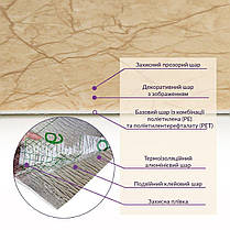 Самоклеюча стінова PET плитка у рулоні 600х3000х2мм SW-00001692, фото 5