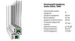 Вікна STEKO IDEAL 7000 Німецький профіль