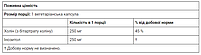 Холін і інозитол (Choline & Inositol) Now Foods 100 рослинних капсул, фото 4
