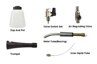 Торнадор для хімчистки - MaxShine Pro Tornador Cleaning Gun (MS-TCG02), фото 3