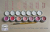 Гель EzFlow LED/UV Cover it! Cool Pink II, 14 г, фото 2