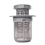 Фільтр для посудомийних машин