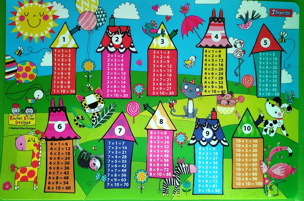 Канц Підкладка "Yes"/491644/ д/столу, дитина Табл. множ., Rachel Houses, (10/200)