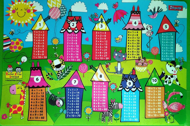 Канц Підкладка "Yes"/491644/ д/столу, дитина Табл. множ., Rachel Houses, (10/200), фото 1