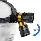 Ліхтар налобний BL-8076-2-GT100, 2x18650, zoom, ЗУ microUSB, фото 4