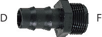 Фітинг прямий 3/4"M. D.25 600325