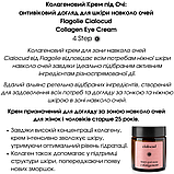 Колагеновий Крем під Очі: антивіковий догляд для шкіри навколо очей Flagolie Cialocud Collagen Eye Cream 30ml, фото 2