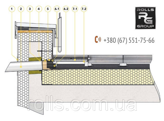 Парапетна лійка схема монтажу на даху