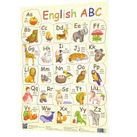 Плакат Англійський алфавіт 120499 Ама