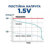 Акумулятори Tenavolts AA 1.5V 1850mAh 2шт з зарядним пристроєм, фото 3