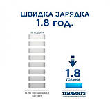 Акумулятори Tenavolts AA 1.5V 1850mAh 2шт з зарядним пристроєм, фото 4