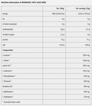 Амінокислота IronMaxx 100% EAAs Zero 500 г Апельсин, фото 2
