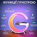 Нічник із бездротовою зарядкою 15W і Bluetooth колонкою 3W RGB Smart Light Sound Machine BT3403, фото 6