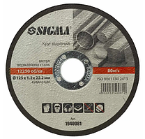 Круги відрізні Sigma