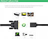Адаптер перехідник Ugreen DVI to HDMI двоспрямований кабель 0.22 м Black (20118), фото 5
