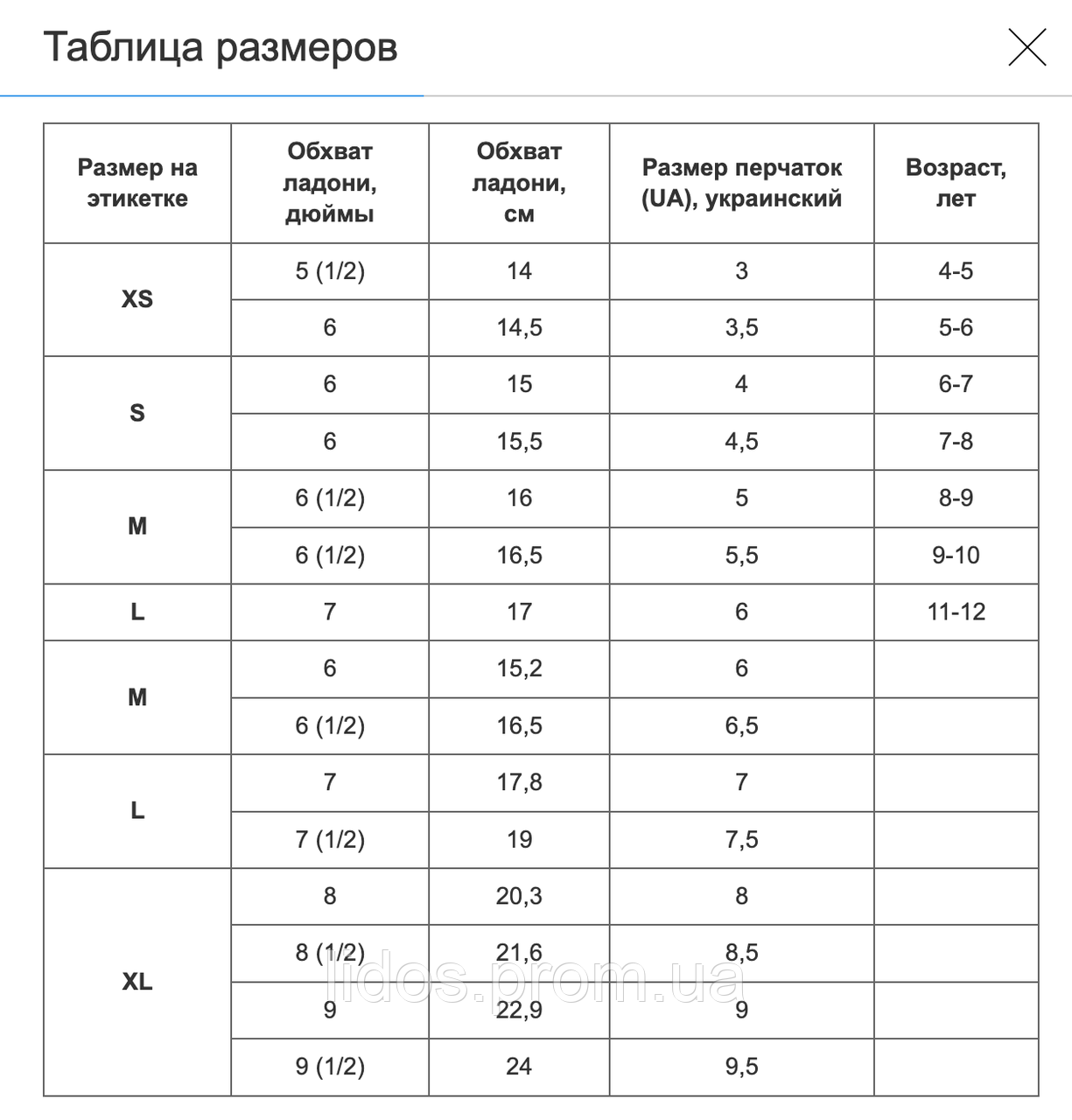 Перчатки (накладки) для карате удлиненные VELO ULI-10019 размер XL ld - фото 2 - id-p2043191515