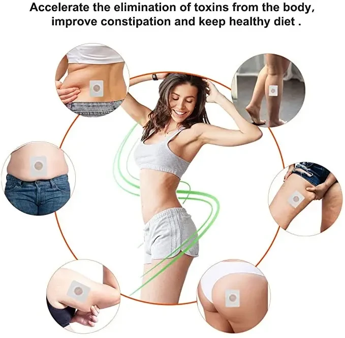 Patch slendertone pas cher cheap