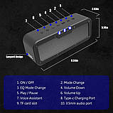 Бездротова акустика — портативна колонка Xdobo Wake 1983 40 ватів, фото 4