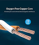 Патч-корд Vention 1м CAT8, SSTP Ethernet 40Гбіт/c (IKABF), фото 3